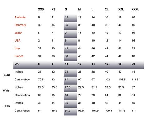 chanel size conversion chart.